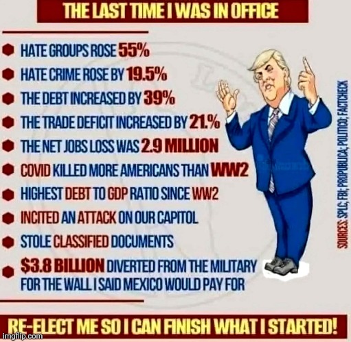 trump's record as potus... | image tagged in dump trump,criminal,rapist,fraud,justice | made w/ Imgflip meme maker