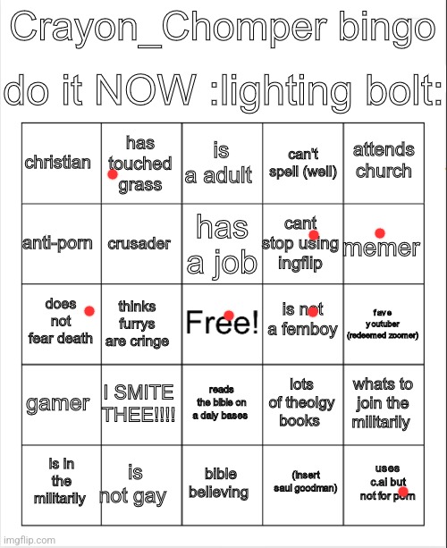 Being anti anything is weird tbh | image tagged in crayon chomper bingo | made w/ Imgflip meme maker