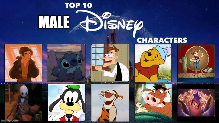 10 male disney characters Blank Meme Template