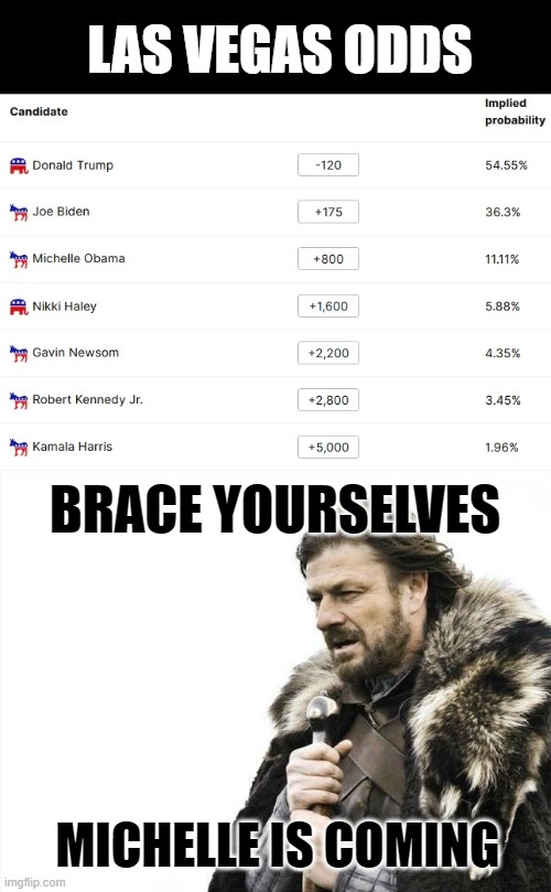 3rd And Climbing | LAS VEGAS ODDS; BRACE YOURSELVES; MICHELLE IS COMING | image tagged in memes,brace yourselves x is coming | made w/ Imgflip meme maker