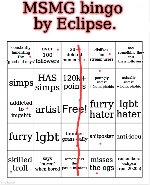 bingoers | image tagged in msmg bingo by eclipse | made w/ Imgflip meme maker