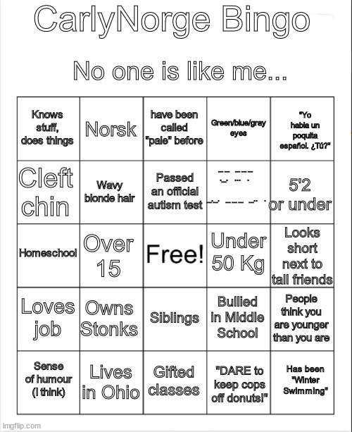 CarlyNorse's Bingo | CarlyNorge Bingo; No one is like me... have been called "pale" before; Norsk; "Yo habla un poquita español. ¿Tú?"; Knows stuff, does things; Green/blue/gray eyes; Passed an official autism test; Cleft chin; 5'2 or under; _ _   _ _ _  ._.   ...   .                 _._.   _ _ _   _..   . Wavy blonde hair; Looks short next to tall friends; Under 50 Kg; Homeschool; Over 15; People think you are younger than you are; Loves job; Owns Stonks; Bullied in Middle School; Siblings; Lives in Ohio; Has been "Winter Swimming"; Sense of humour (I think); Gifted classes; "DARE to keep cops off donuts!" | image tagged in blank bingo,carlynorse's bingo | made w/ Imgflip meme maker