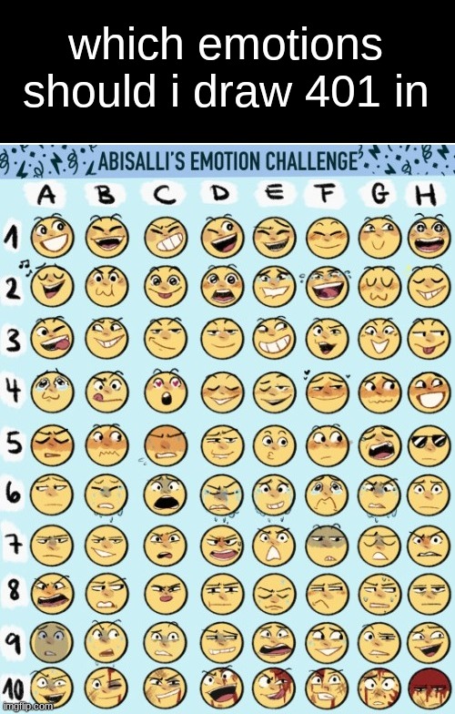 which emotions should i draw 401 in | made w/ Imgflip meme maker