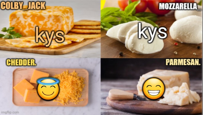 literally us | kys; kys; 😇; 😁 | image tagged in the cheese temp | made w/ Imgflip meme maker