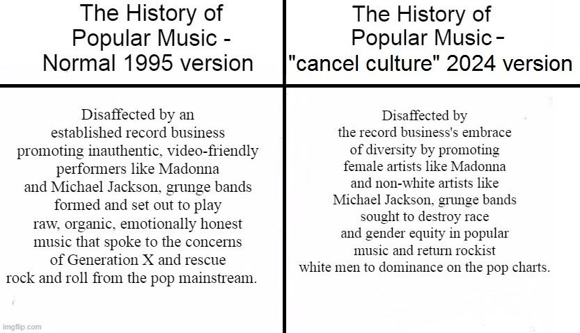 Pop Music History With Cancel Culture Revision | image tagged in popular music,madonna,michael jackson,grunge rock,rock and roll | made w/ Imgflip meme maker
