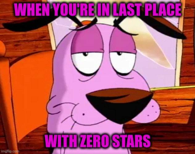 Dissapointed Courage Party Crashers Meme | WHEN YOU'RE IN LAST PLACE; WITH ZERO STARS | image tagged in nintendo,courage the cowardly dog,gaming,mario party,party crashers,dissapointed courage | made w/ Imgflip meme maker