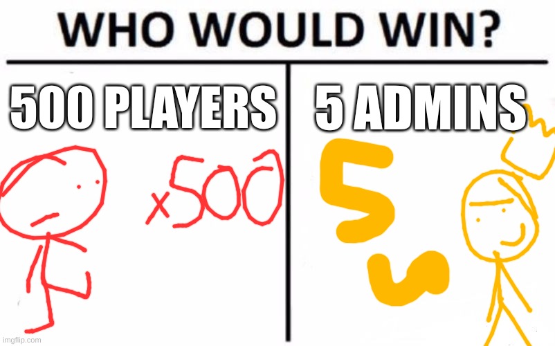 Who Would Win? | 500 PLAYERS; 5 ADMINS | image tagged in memes,who would win | made w/ Imgflip meme maker