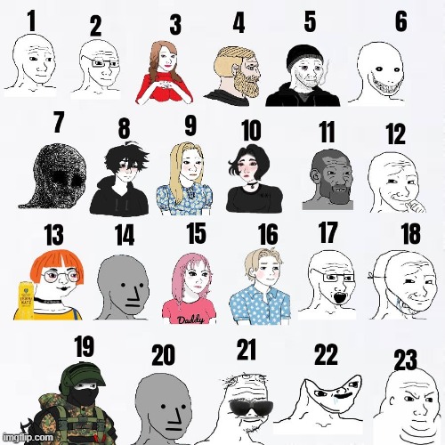 What Wojak mood are You Today? | made w/ Imgflip meme maker