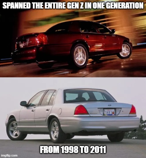 Ford Crown Victoria 2G | SPANNED THE ENTIRE GEN Z IN ONE GENERATION; FROM 1998 TO 2011 | image tagged in ford,fix or repair daily,crown victoria,mercury marauder | made w/ Imgflip meme maker