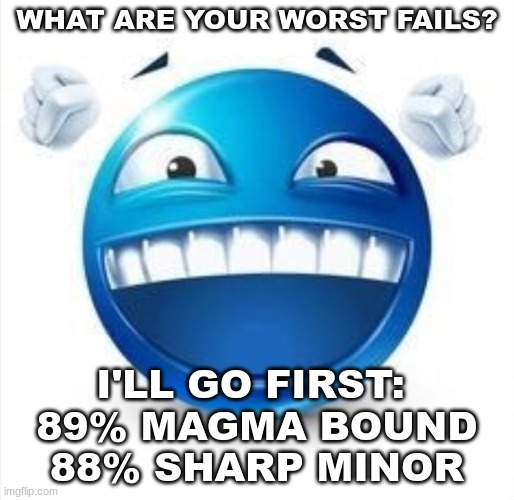 i did end up beating magma bound, but not sharp minor | WHAT ARE YOUR WORST FAILS? I'LL GO FIRST: 
89% MAGMA BOUND
88% SHARP MINOR | image tagged in laughing blue guy | made w/ Imgflip meme maker