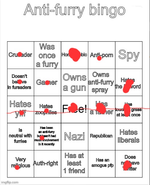 Bingo | image tagged in anti-furry bingo | made w/ Imgflip meme maker