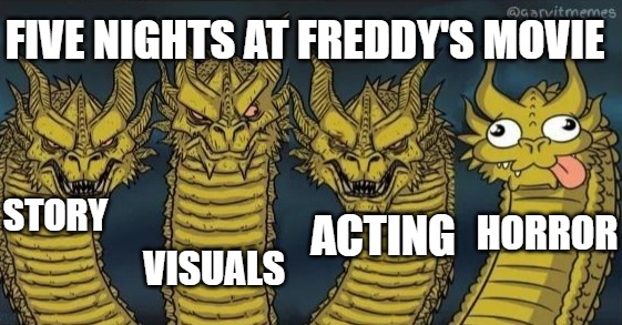 Excellent movie overall, but not scary at all | FIVE NIGHTS AT FREDDY'S MOVIE; VISUALS; STORY; HORROR; ACTING | image tagged in 4 headed dragon | made w/ Imgflip meme maker