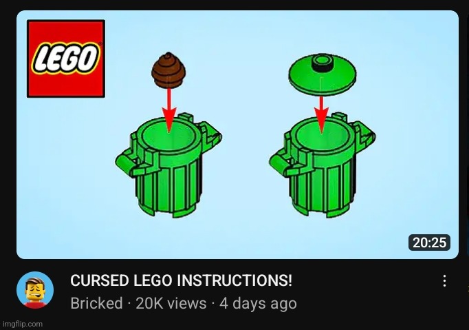 Well where else would shit go | made w/ Imgflip meme maker