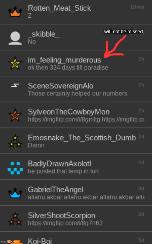 most recent memechats ig | will not be missed | made w/ Imgflip meme maker