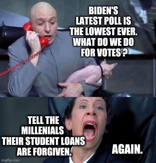 Any Lie to get a Vote | BIDEN'S LATEST POLL IS THE LOWEST EVER.
WHAT DO WE DO
 FOR VOTES ? TELL THE MILLENIALS 
THEIR STUDENT LOANS
 ARE FORGIVEN. AGAIN. | image tagged in dr evil and frau,leftists,millennials,liberals | made w/ Imgflip meme maker
