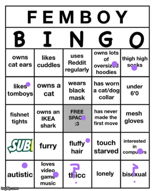 (Do uhhhh…..ummm…….) | image tagged in femboy bingo | made w/ Imgflip meme maker