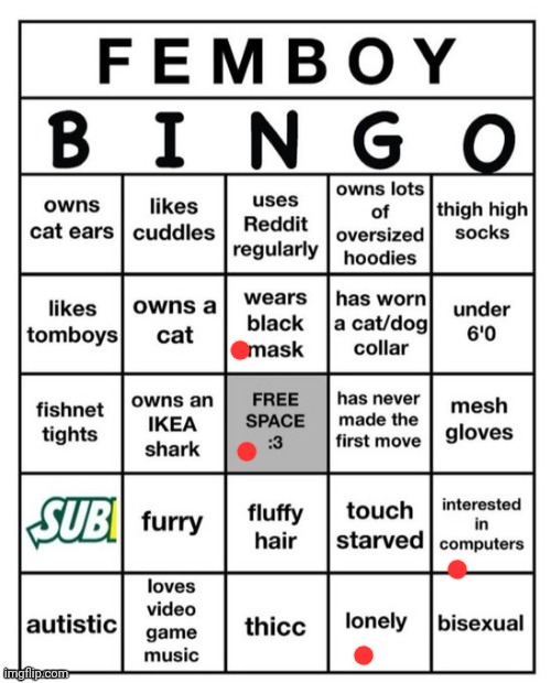 No ig | image tagged in femboy bingo,memes | made w/ Imgflip meme maker