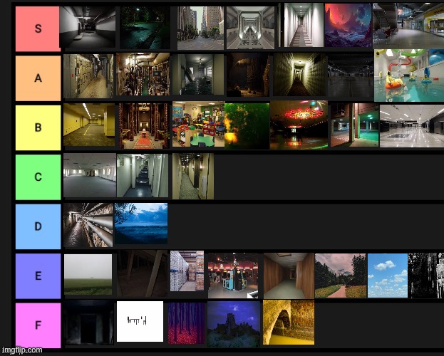 Tier List | image tagged in tier list | made w/ Imgflip meme maker