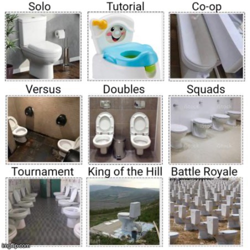 Game mode toilets | image tagged in toilet | made w/ Imgflip meme maker