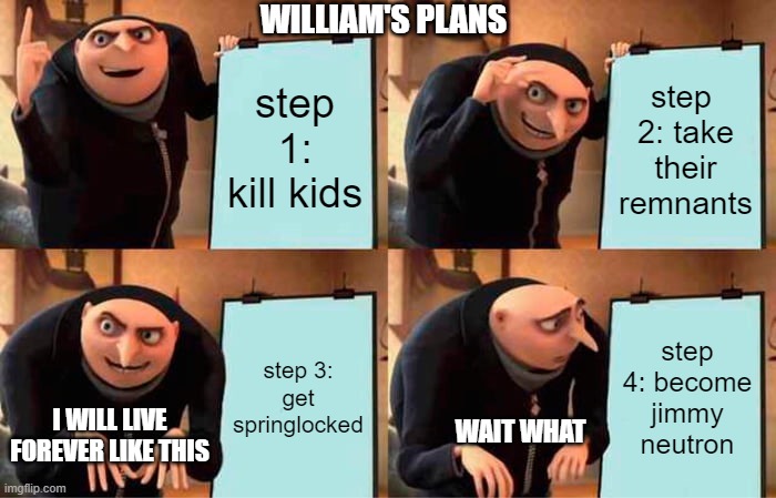 William was getting a little ambitious, wasn't he? | WILLIAM'S PLANS; step 1: kill kids; step  2: take their remnants; step 3: get springlocked; step 4: become jimmy neutron; I WILL LIVE FOREVER LIKE THIS; WAIT WHAT | image tagged in memes,gru's plan,fnaf,fnaf 3,william afton,springtrap | made w/ Imgflip meme maker