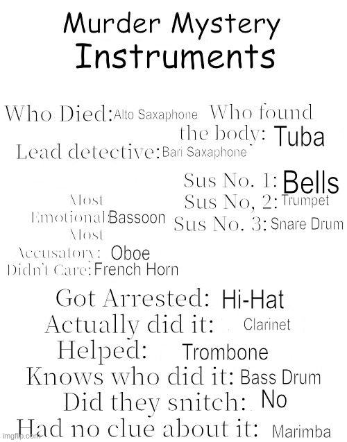Murder Mystery | Instruments; Alto Saxaphone; Tuba; Bari Saxaphone; Bells; Trumpet; Bassoon; Snare Drum; Oboe; French Horn; Hi-Hat; Clarinet; Trombone; Bass Drum; No; Marimba | image tagged in murder mystery | made w/ Imgflip meme maker