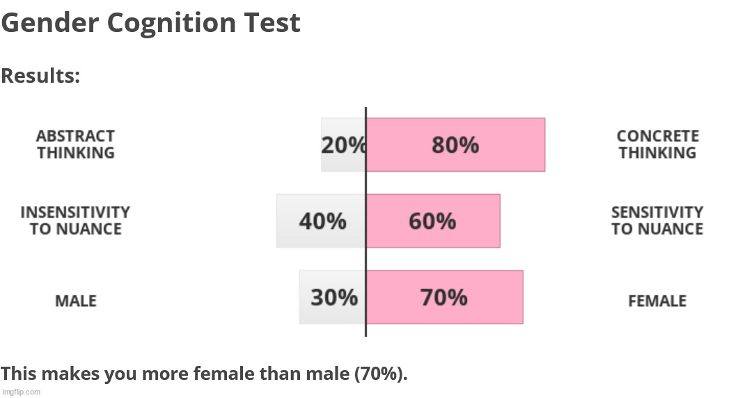 Uhhh... I'm a guy | made w/ Imgflip meme maker