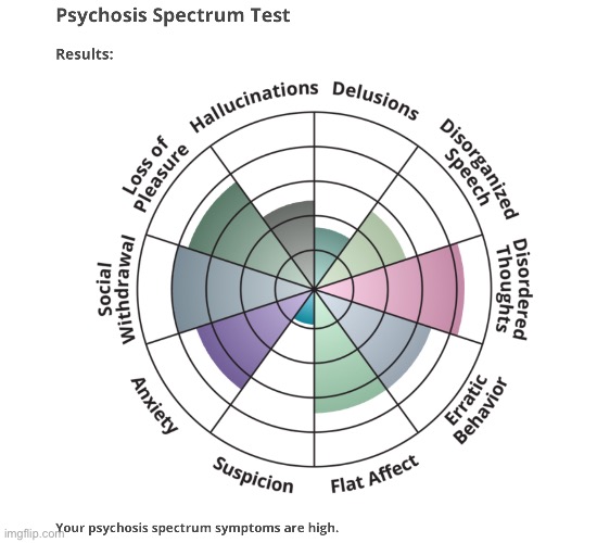 Uh oh | made w/ Imgflip meme maker