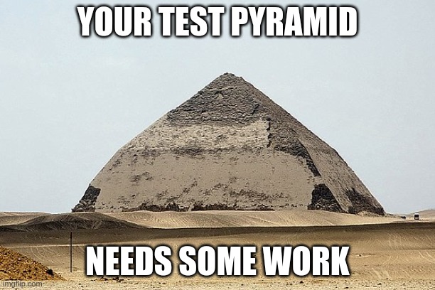 YOUR TEST PYRAMID; NEEDS SOME WORK | made w/ Imgflip meme maker
