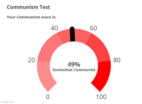 our | made w/ Imgflip meme maker