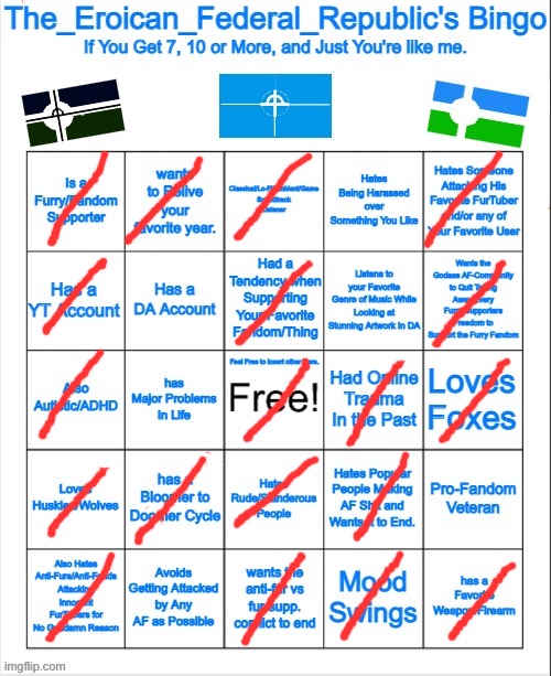 This is what I got | image tagged in the_eroican_federal_republic's bingo | made w/ Imgflip meme maker