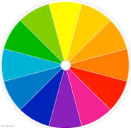 Color wheel | image tagged in color wheel | made w/ Imgflip meme maker