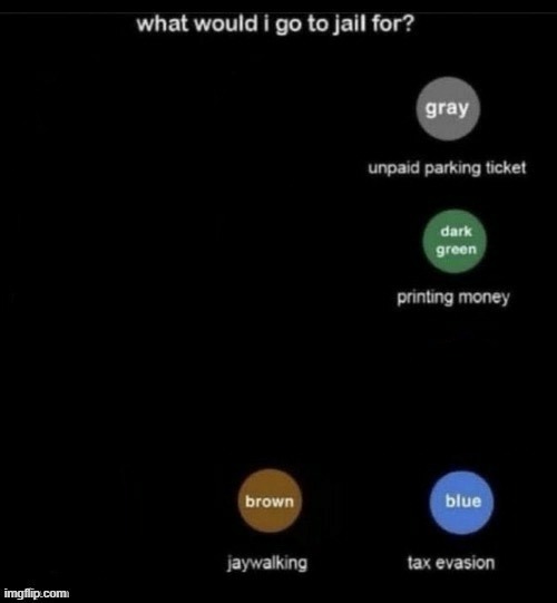 why are almost all of these me being cheap | image tagged in what would i go to jail for | made w/ Imgflip meme maker