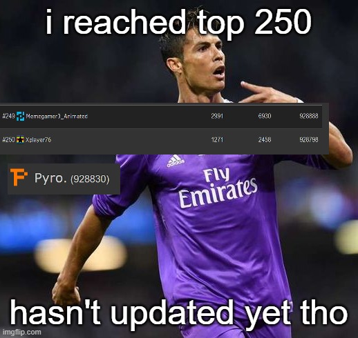 Ronaldo | i reached top 250; hasn't updated yet tho | image tagged in ronaldo | made w/ Imgflip meme maker