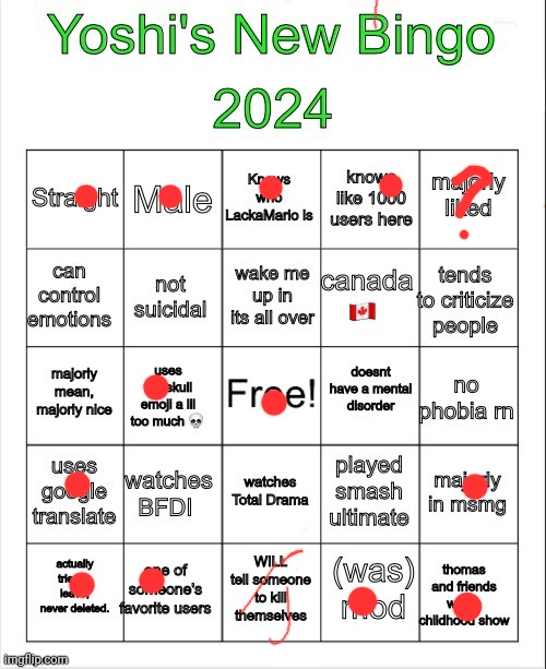 Lol | image tagged in yoshi 2024 bingo | made w/ Imgflip meme maker