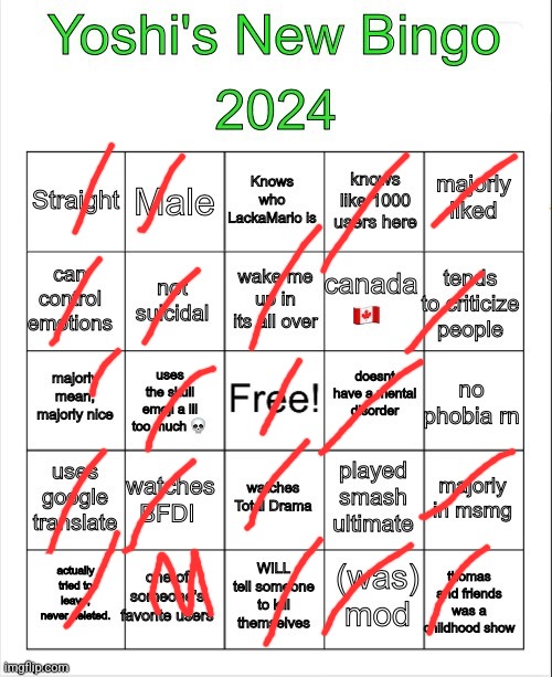 M is maybe | image tagged in yoshi 2024 bingo | made w/ Imgflip meme maker