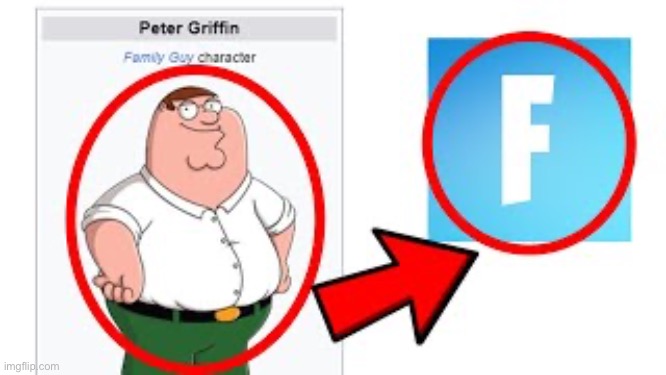 image tagged in family guy,fortnite | made w/ Imgflip meme maker