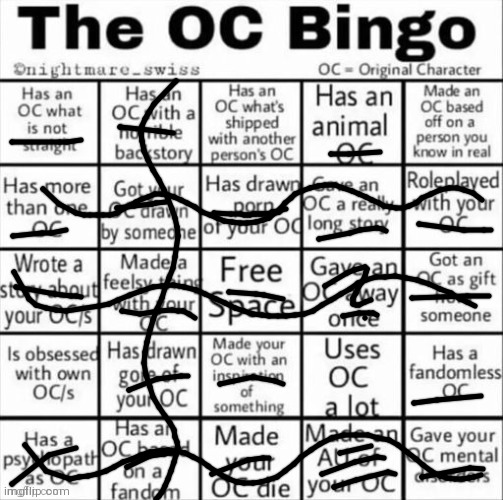 Don't mind the third colomn second row one being marked :] | image tagged in the oc bingo | made w/ Imgflip meme maker