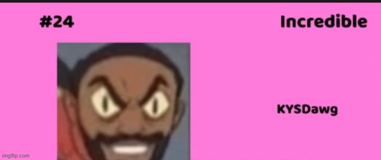Back in the day this guy did a top 250 and i was so honored to be 24th | made w/ Imgflip meme maker