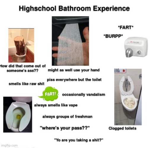 People in school will understand | image tagged in school memes,bathroom,funny,memes,lol,relatable | made w/ Imgflip meme maker