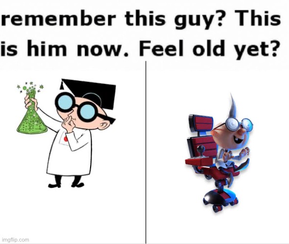 This is him now | image tagged in this is him now | made w/ Imgflip meme maker