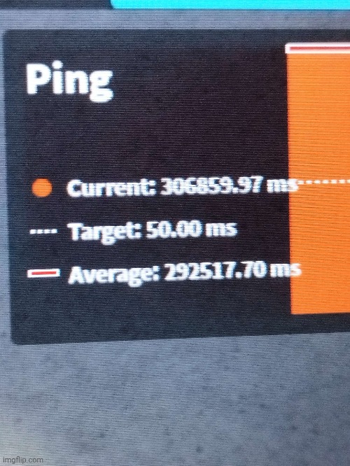 300k | made w/ Imgflip meme maker