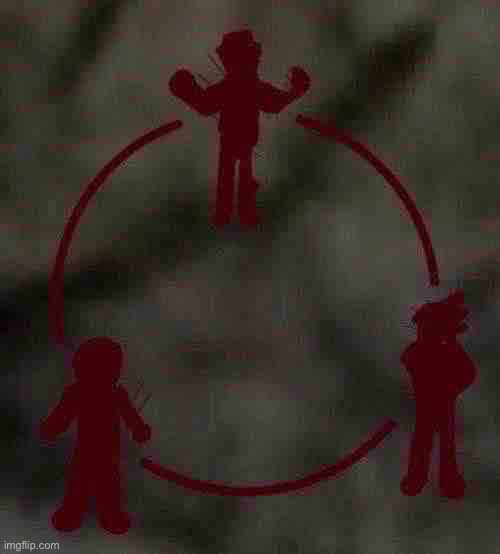 Teaser | made w/ Imgflip meme maker