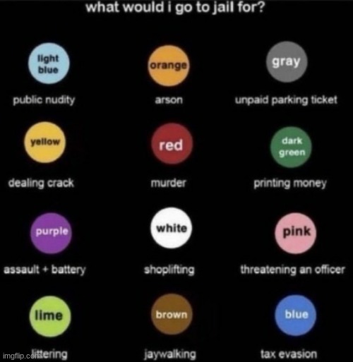 serious discussion | image tagged in jail | made w/ Imgflip meme maker