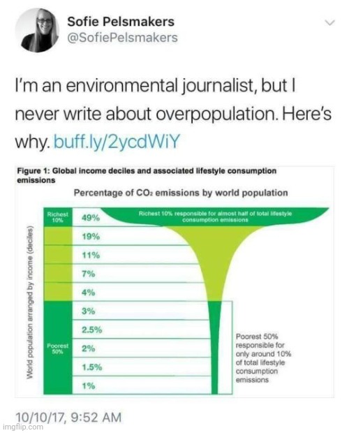 Not made by me | image tagged in climate change,rich people,anti-overpopulation | made w/ Imgflip meme maker