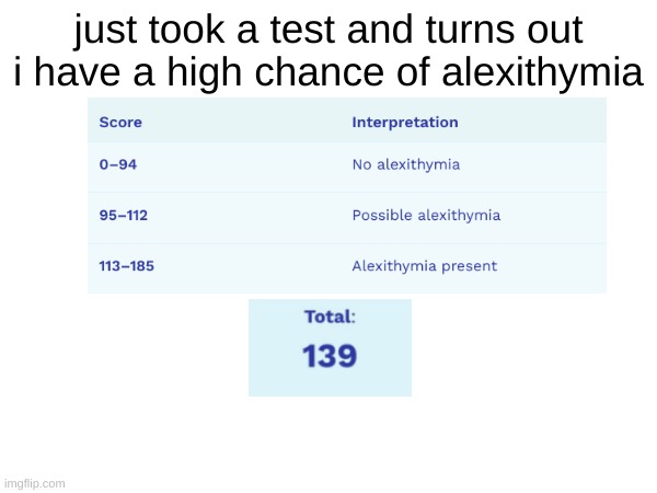 context: alexithymia is an impaired ability to be aware of, explicitly identify, and describe one's feelings | just took a test and turns out i have a high chance of alexithymia | image tagged in alexithymia,whoops | made w/ Imgflip meme maker