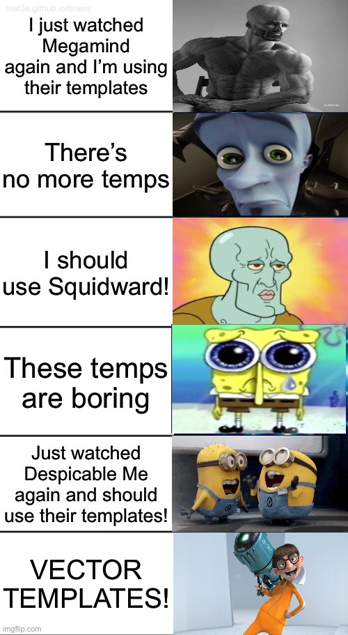 6-Tier Expanding Brain | I just watched Megamind again and I’m using their templates; There’s no more temps; I should use Squidward! These temps are boring; Just watched Despicable Me again and should use their templates! VECTOR TEMPLATES! | image tagged in 6-tier expanding brain | made w/ Imgflip meme maker