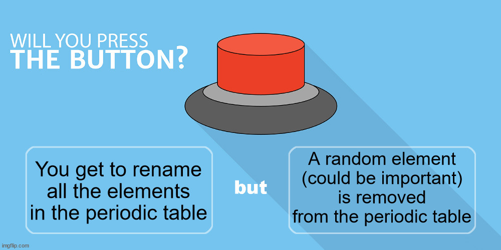 Would you press the button? | A random element (could be important) is removed from the periodic table; You get to rename all the elements in the periodic table | image tagged in would you press the button | made w/ Imgflip meme maker