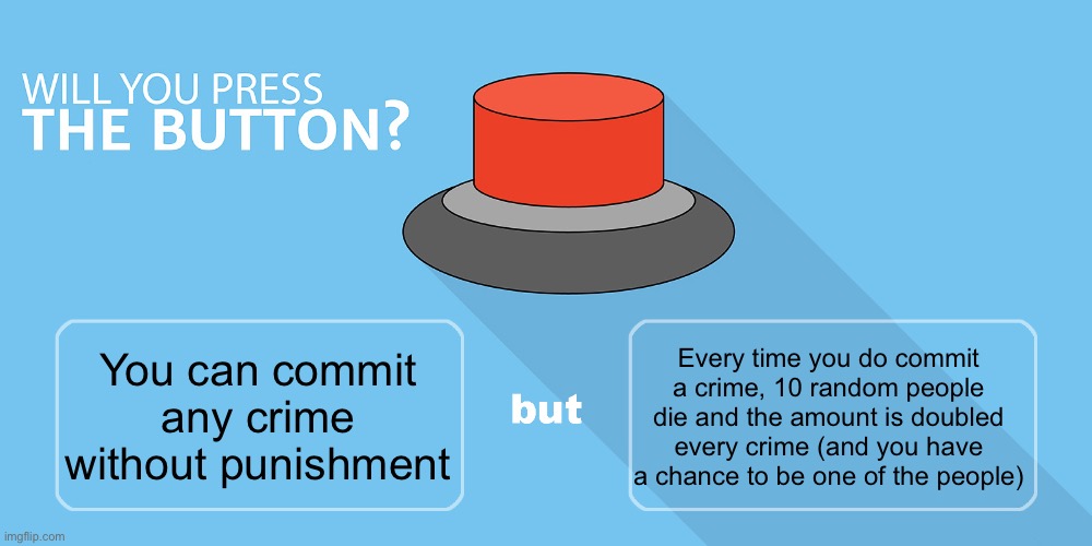Would you press the button? | Every time you do commit a crime, 10 random people die and the amount is doubled every crime (and you have a chance to be one of the people); You can commit any crime without punishment | image tagged in would you press the button | made w/ Imgflip meme maker