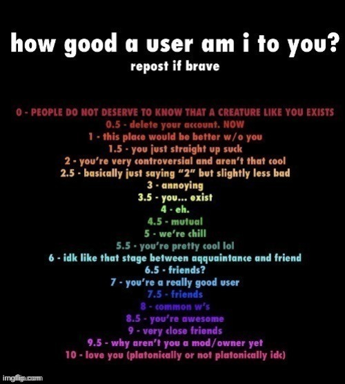 how good are YOU?! | image tagged in how good are you | made w/ Imgflip meme maker