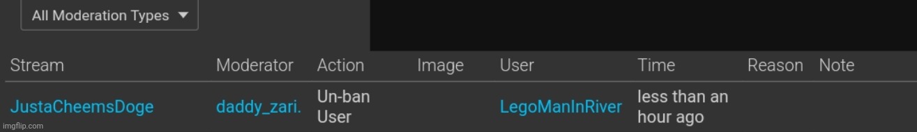 grrr he did nothing | made w/ Imgflip meme maker
